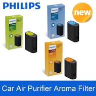 Philips Aroma Filter for S7611 Car Air Purifier Gopure Motor Auto