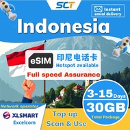 eSIM Indonesia with call/sms 3~15day Unlimited Internet  印尼 Data Roaming Sim Card【 Daily 1GB/2GB】