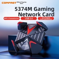 Comfast | WiFi7 Gaming 5GHz Tri-Band Wireless USB Adapter