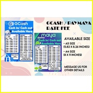 【hot sale】 Gcash Maya/Pay maya Rate Fee Signage and stickers