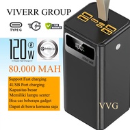 Powerbank Viverr R18 fast charging kapasitas 80000 mAh garansi 1 Tahun.