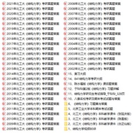 2023 Beijing Industrial University Beigong University 841 Structure Mechanics Postgraduate Entrance 