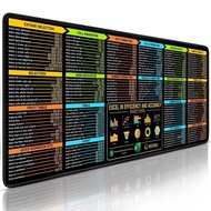 Excel Shortcuts Mouse Pad - Extended Large Creative Office Mouse Pad For Keyboard and Mouse, Non-Sli