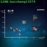 SHIMANO魚竿22款搏大師BORDERLESS GLV 2代 28調臺釣竿綜合型手竿