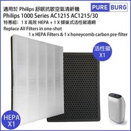 淨博 - 一組兩件適用於 Philips 1000 Series AC1215 AC1215/30 舒眠抗敏空氣清新機空氣清新機 HEPA濾網+活性碳濾網濾芯