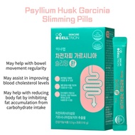 [CELLTRION] Inner Lab Psyllium Husk Garcinia Slimming Pills 5.5g x 20 packets(110g)/Dietary Fiber