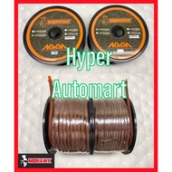 Precut 1Meter Mohawk Car Audio Speaker Woofer Cable 12Guage/16Guage High Performance Amplifier Wirin