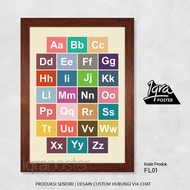Alphabet 1 - Children's Room Posters & A4 Frame Frames for Wall Decorations