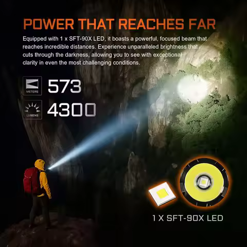 ACEBEAM EC90 4300 High Lumens 573M Long Range EDC Flashlight with Magnetic Base Rechargeable and Rep