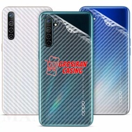 Xiaomi 13 Xiaomi 13 Pro Xiaomi 13 Lite Xiaomi 13T Xiaomi 13T Pro Xiaomi 14 Skin Carbon 3D Anti-scrat