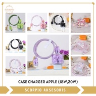 Apple 18W/20W Cute Character Charger Case – Charger Head Protector + Cute Accessories Cable