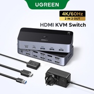 UGREEN HDMI 2.0 KVM Switch 4K 60Hz 2 in 2 out USB C USB 3.0 5Gbps Sharing Monitor Keyboard Mouse Pri