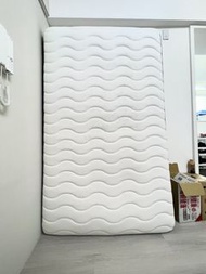IKEA單人加大獨立筒床墊FILLAN系列