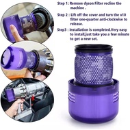 HighQuality Replacement For Dyson V11 Vacuum Cleaner Washable Filter