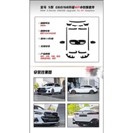 BMW G60 M Performance Bodykit