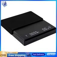 [Ueb Wholesale Center]Mini Coffee Scale Rechargeable Electronic Accurate Scale Smart Coffee Scale Di