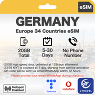 eSIM Germany & Europe 34 Countries Unlimited Data eSIM | eTravel UK France Switzerland Italy etc