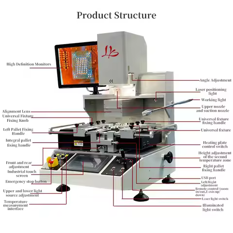 New 2025 LY G700 PRO G700 Hot Air 3 Zones Optical Align BGA Rework Station 220V 110V Power 5700W 530