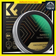 Made in Japan
K&F CONCEPT Accessories Set for Fujifilm X100/X100F/X100S/X100T/X100V/X100VI: Lens Hoo