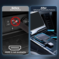 (ZKTI) Car TV Mate Converter for TV Sticks Set-Top Boxes Screen Throwers Game Consoles Multimedia Ca