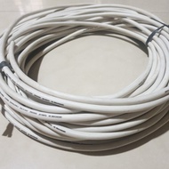 kabel listrik NYM ETERNA 2x0.75mm (jual meteran/eceran)