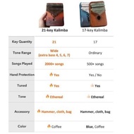 KALIMBA 21 KEYS KALIMBA MUSICAL INSTRUMENT MUSICAL INSTRUMENT KALIMBA PIANO FINGER MUSICAL INSTRUMEN