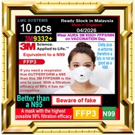 3M mask 9332+ Aura FFP3/N99 Respirator/mask/Topeng (10pc) efficacy is higher than a N95