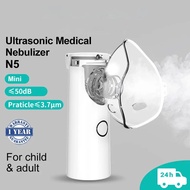 Portable Nebulizer Machine for Adults Kids Handheld Inhaler Atomizer for Asthma Mesh Nebulizer