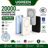 UGREEN 20000mAh 22.5W Maximum Power Magnetic 15W Power Bank Backup Charger High-Quality Fast Chargin
