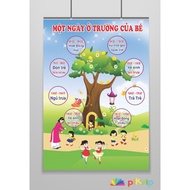 Một Ngày của Bé - Tranh Trang Trí Tiểu Học - Mầm Non Bảng Biểu Trang Trí