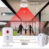 Motion Sensor เซนเซอร์ตรวจจับความเคลื่อนไหว บ้าน ร้านอาหาร กันขโมย ตรวจจับการบุกรุก สำหรับเด็ก ใส่ถ่