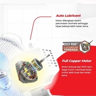 MASPION WALL FAN 9 INCH WALL FAN MWF-23