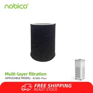Nobico KJ360-Plus Pet Care Air Purifier For Home & Room With UVC Germicidal CADR 520 m³/h  Effective