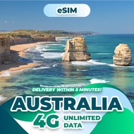 Australia Optus eSIM Unlimited Data 3-15 Days 4G High Speed Data
