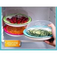 HS12 FOOD COVER FOOD COVER FOOD COVER SUPER COVER