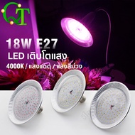 พร้อมส่ง หลอดไฟปลูกต้นไม้ Full Spectrum Led Grow Light E27 หลอดไฟปลูกพืช 220V หลอดไฟปลูกผัก 18Wไฮโดร