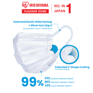 ⚡FLASH⚡ IRIS OHYAMA 60pcs/Box Adult Mask Disposable White Face Mask Earloop Type Anti Dust Bacterial