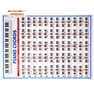 Piano Chords Chart Key Music Graphic Exercise Poster Stave Piano Chord Practice Chart 88-Key Beginne