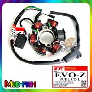 DEMAK EVO-Z FUEL COIL / STATOR COIL / MAGNET COIL (V-TC)