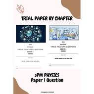 SPM Physics Collection of Trial Paper 1 Question By Topics 2021-2023 PDF