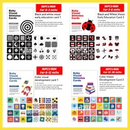 Baby Visual Stimulus Cards 0-36 Months Baby Vision Early Education Card Pictures Card Montessori Bab