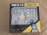 [快閃特價] Aniplex Buzzmod  山T女褔星 阿琳