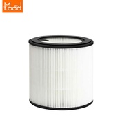 Mennlooo Replacement air filter for Philips Air purifier  FY0194 Round FY0293 FY0194 AC0819 AC0820 A
