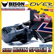 รอกตกปลา รอกหยดน้ำ BISON SPIDER Z มีคลิ๊กเสียง น็อปอลูมิเนียม (มีทั้งหมุนซ้ายและหมุนขวา)