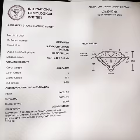 0.3CT to 1CT D Color CVD round Shape Lab-Grown Diamond IGI Certified VS1 Clarity Processed Loose Sto