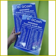 ☂ ▩ ☑ GCASH RATES LAMINATED LOAD SIGNAGES A4 SIZE GCASH RATES