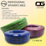 Speaker Cable Gromax Wire 2 Core 30/0.18 100M 1 roll