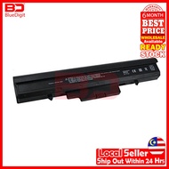HP 510 530 RW557AA HSTNN-FB40 HSTNN-IB44 440704-001 440264-ABC 441674-001 440268-ABC HSTNN-C29C LAPT