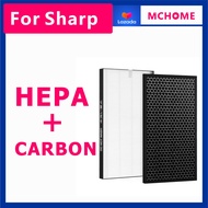 Sharp HEPA แผ่นกรองอากาศ FZ-J80HFE เครื่องฟอกอากาศ Sharp รุ่น FP-J80TA FP-J60TA FP-J80TA-W FP-J60TA