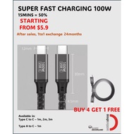 100W Fast Charger: USB C to USB C / Deliver power up to 100W (20V/5A)